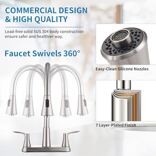 HOMELODY 8 inch Brushed Nickel Kitchen Faucet