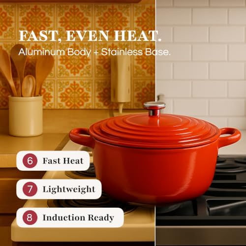 GOURMETIFIC® Cast Iron Cookware Set Enameled Dutch Oven Skillet Pots
