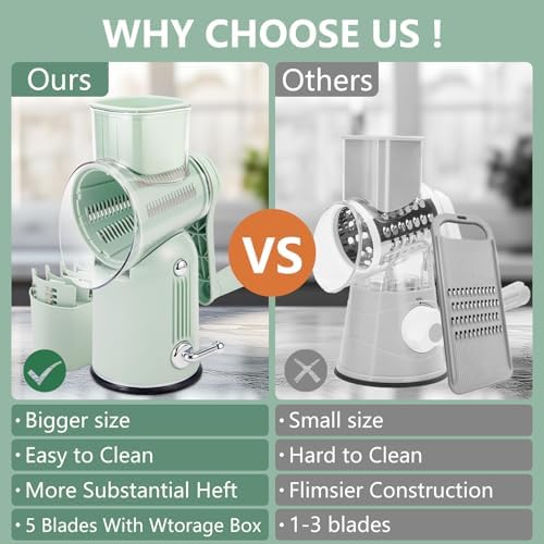 5-in-1 Rotary Cheese Grater with Handle and Suction Base