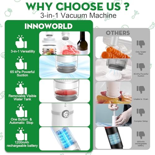 3-in-1 Compact Handheld Vacuum Sealer for Food