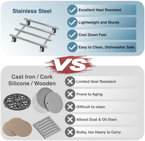 4Pcs Stainless Steel Trivet for Hot Dishes, Lightweight Metal Trivets