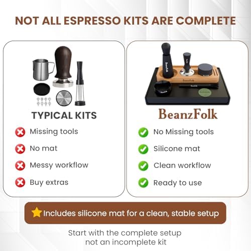 54mm Espresso Accessories Kit for Breville 8-Piece Barista Set