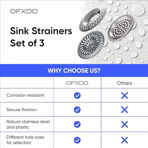 Sink Drain Strainer - Shower Drain Hair Catchers - Bathtub Drain