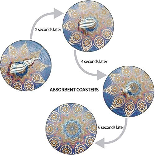 Coasters for Drinks Absorbent 4 Pack Ceramic Coasters Set,4" Stoneware
