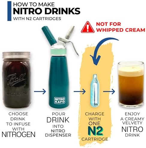 ICO 40pcs Nitrogen Cartridges, N2 Cartridges for Nitro Cold Brew