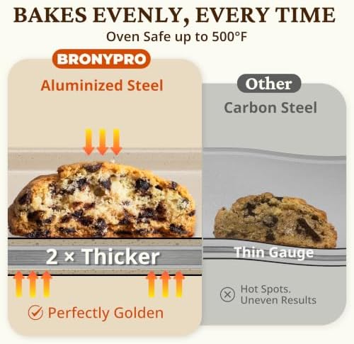 BRONYPRO Nonstick Ceramic Baking Sheet Set of 3, Aluminized Steel