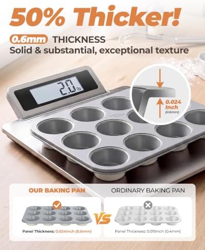 Bake Choice Muffin Pan for Baking, Standard Cupcake Pan, Cream Gray