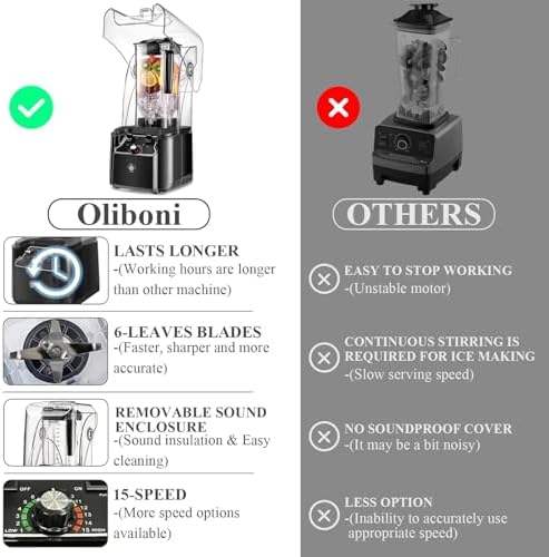 Commercial Blender for Smoothies, 2200W, 2200 ML