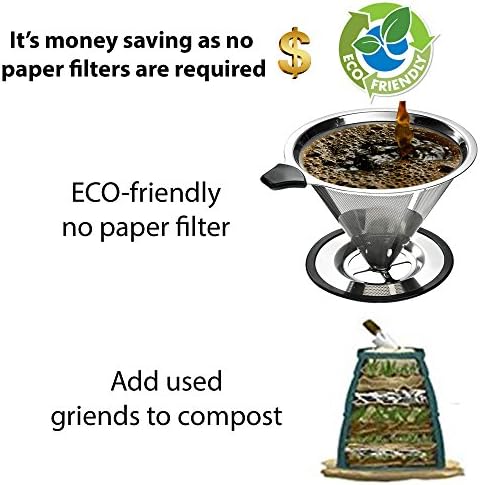 Clever Pour Over Coffee Dripper With Cup Stand (Size #4) - Paperless
