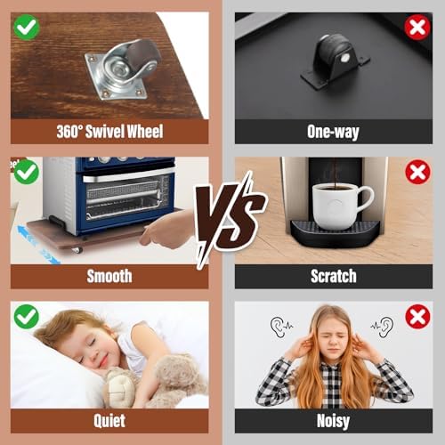 Coffee Maker Appliance Slider, 360° Rolling Tray