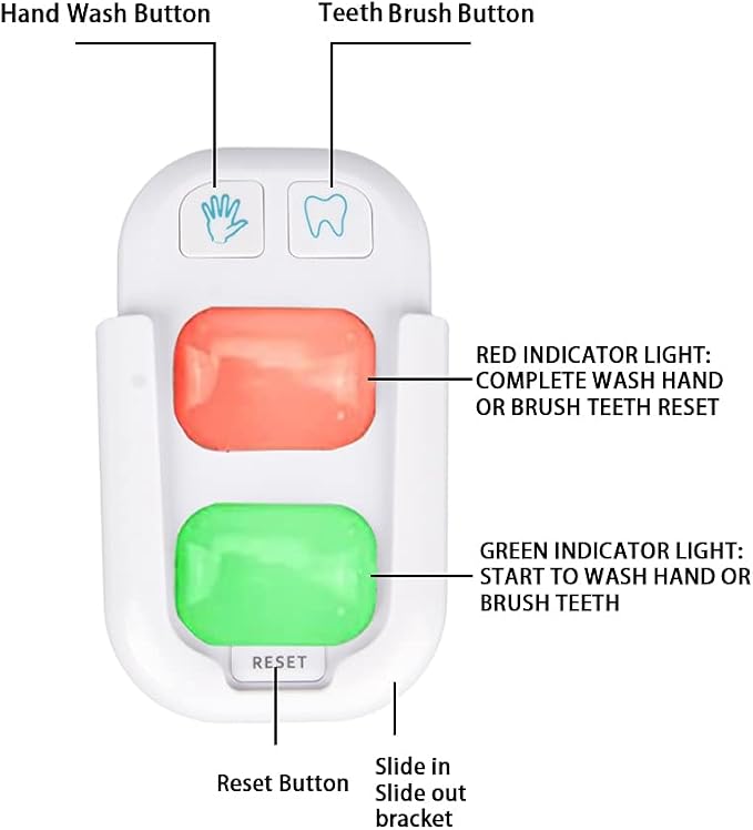 SOARING Wireless Battery Powered Timer - Image 2