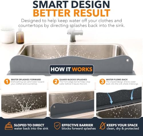 Linda’s Essentials Kitchen Sink Water Splash Guard, Grey - Kitchen