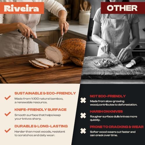 Riveira Walnut Wood Cutting Board, 36" x 24" x 1 Inch