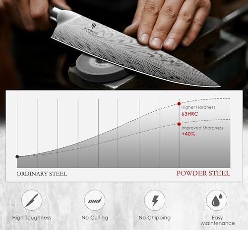 16-Piece Powder Steel Knife Block Set