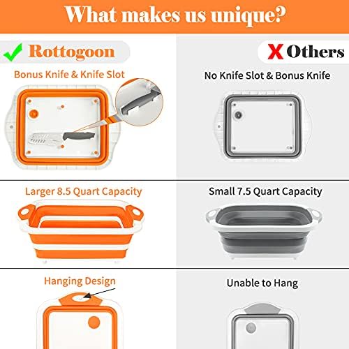 Rottogoon Collapsible Cutting Board, Foldable Chopping Board with