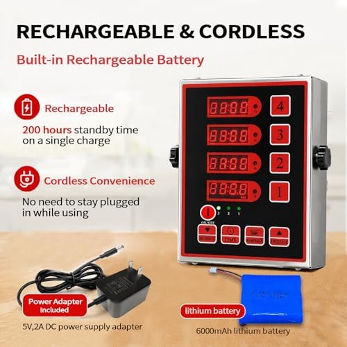 Commercial Kitchen Timer, 4-Channel, Stainless Steel