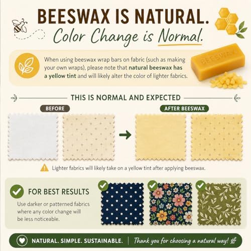 Beeswax Wrap Making Block, 1 Block