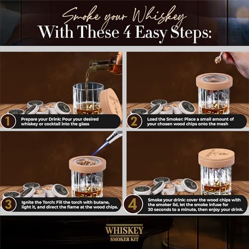 Whiskey Smoker Kit with Torch - Unique Bourbon Birthday Gifts for Men