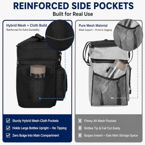 GLENKEY Tactical Lunch Box Men Expandable Insulated Leakproof Cooler