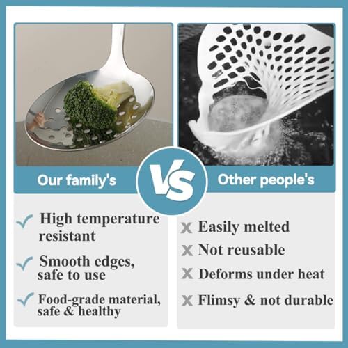 Berglander Slotted Spoons and Kitchen Ladle Spoon Set 2 Pcs, Stainless
