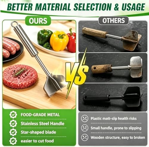 304 Stainless Steel Meat Chopper & Masher, 10.2 Inch 6-Blade Ground