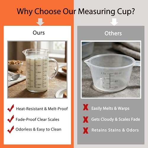 18 oz/500ml Glass Measuring Cup,OLULU 2 Cup Liquid Measuring Cup with