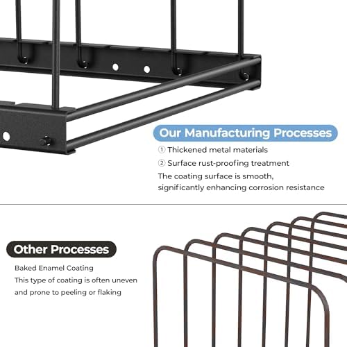 ORDORA Cutting Board Organizer Rack for Cabinet, Storage Lightweight Pot