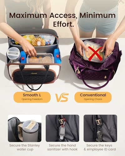 LOVEVOOK Insulated Lunch Bag for Women, Large