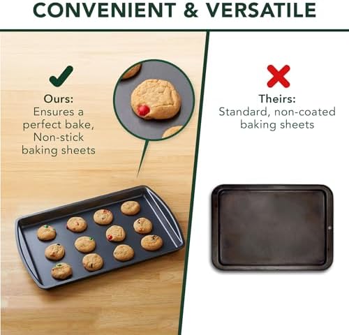 Nifty Cookie & Baking Sheets (Set of 3) – Non-Stick Coated Steel