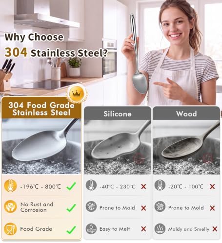 2 Pcs Stainless Steel Cooking Spoons Set, 304 Solid & Slotted Metal