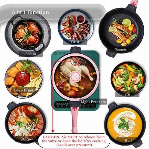 TIBORANG 11 Inch Nonstick Frying Pan with Lid,8-in-1 Multipurpose Cookware