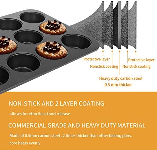 CHEFMADE 12 Cups Muffin Pan Set, 2 Packs Bakeware Non-Stick Cupcake