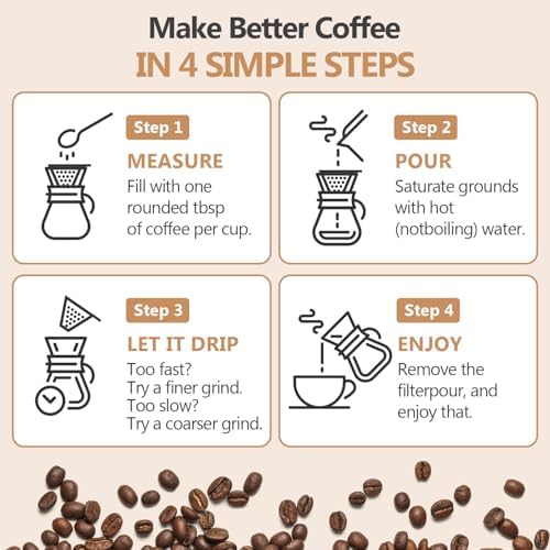 34 OZ Borosilicate Glass Pour Over Coffee Maker