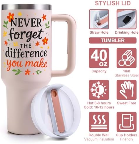 Thank You Gifts for Women, Never Forget the Difference You Make