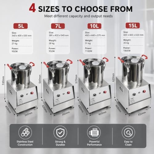 Food Processor, 950W/1100W/1800W Options