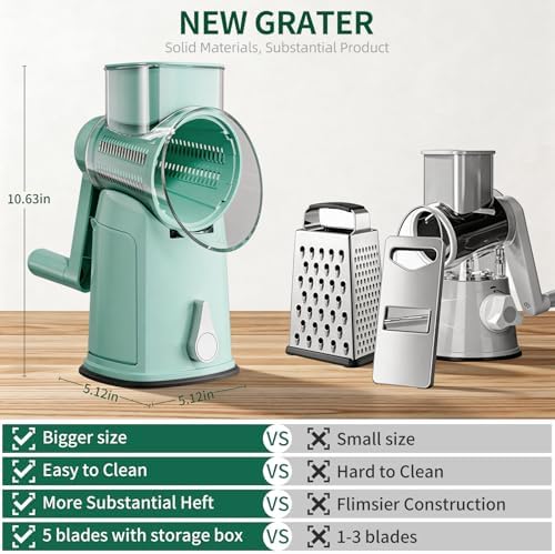 The CoveCarol Rotary Cheese Grater, 5 Blades, Green