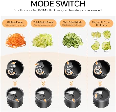 4-in-1 Vegetable Spiralizer, Adjustable Thickness