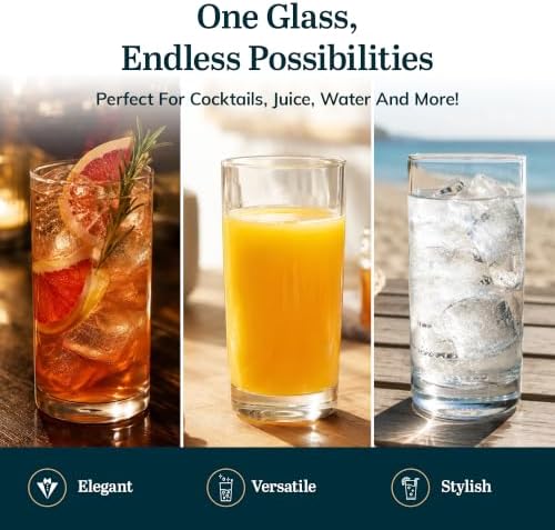 Libbey Heavy Base Drinking Glasses Set of 8, Clear Water Cups