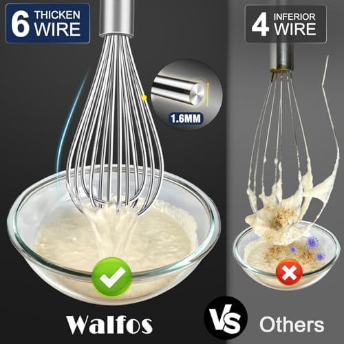 Walfos Whisk,304 Stainless Steel whisk,No-Rust 7+9+11inch Whisks for