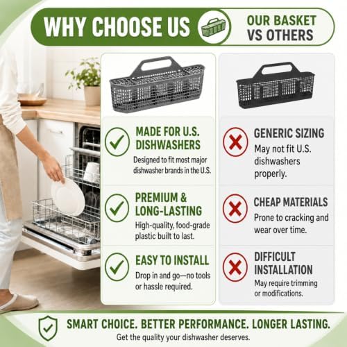 WD28X10128 Dishwasher Silverware Basket, Compatible with GE