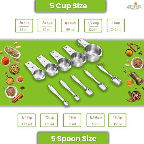 Spring Chef Stainless Steel Measuring Cups and Spoons Set of 10 w/Leveler