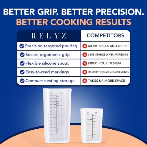 Plastic Measuring Cups Set of 2 (1 Cup & 3 Cup with Oz & mL Markings)