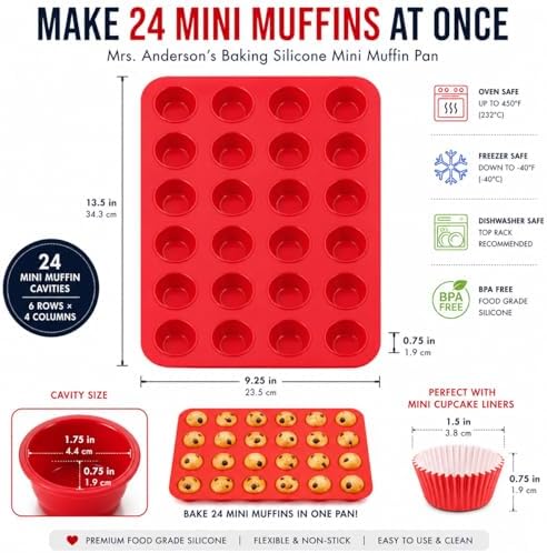 Mrs. Anderson's Baking Silicone Mini Muffin Pan, 24 Cup