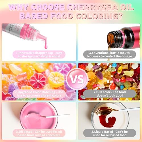 Cherrysea 7x6ml Oil-Based Food Coloring Set