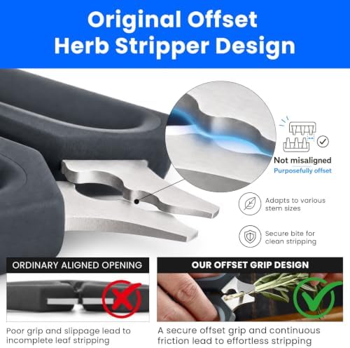 Nordic-Style Kitchen Shears with Bone Cutter, Detachable Kitchen