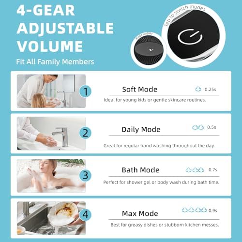 Touchless Automatic Foaming Soap Dispenser for Bathroom