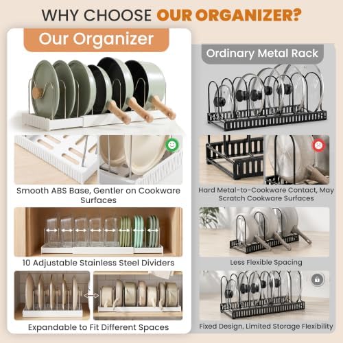 2 Pack Expandable Pot Lid Organizers with 10 Adjustable Dividers
