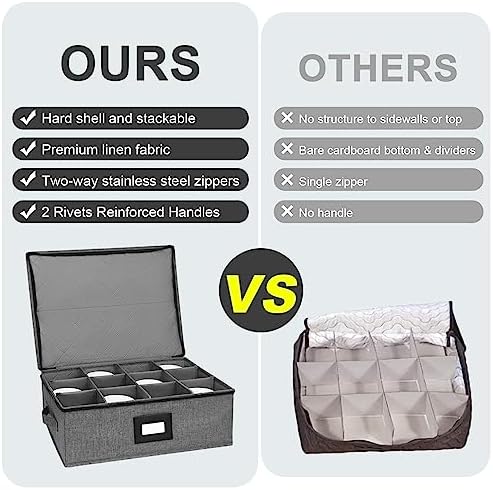 Mug Storage Box with Dividers, China Cup Storage Containers For Tea