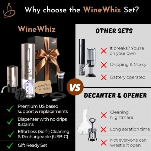 Electric Wine Aerator & Opener Set with Accessories, Rechargeable