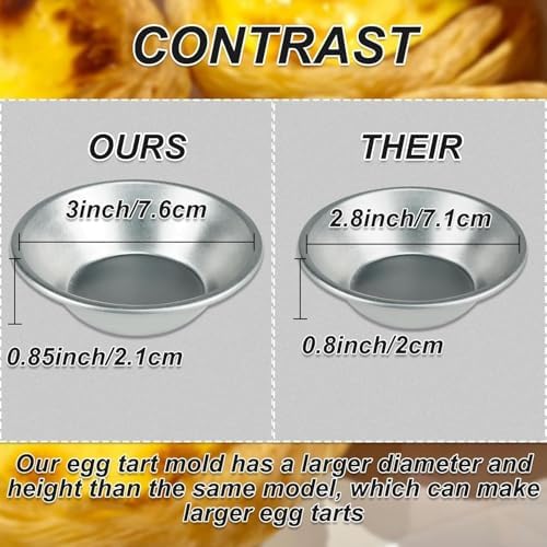 25 Pieces Egg Tart Molds Tiny Pie Tartlets Dessert Mold Pans Tin Puto